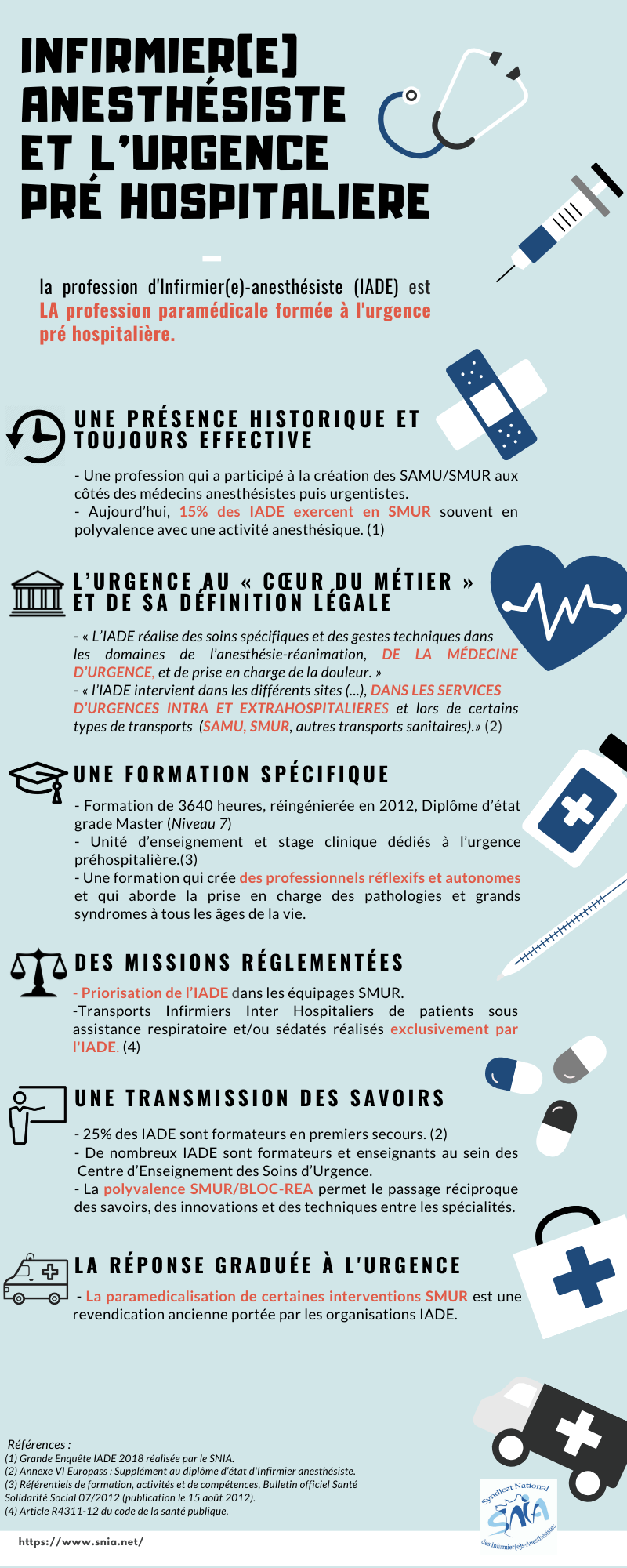 Infographie sur l'iade et l'urgence préhositalière